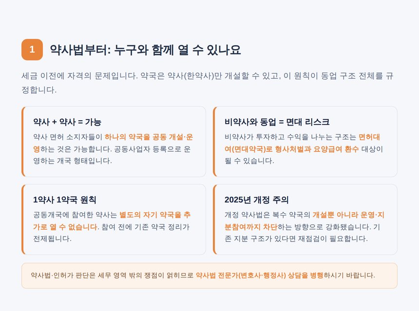 약사법상 공동개설 가능 요건과 면허대여 리스크