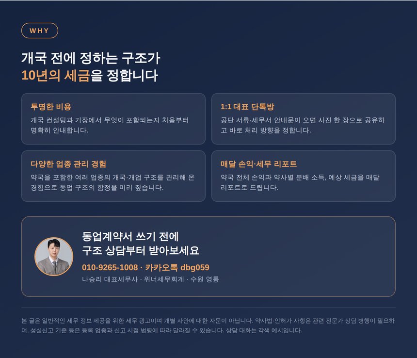 약국 개국 구조 상담 안내