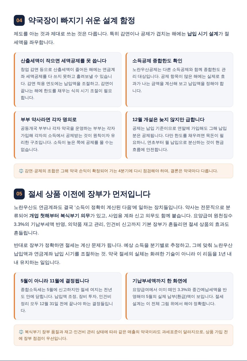 약국장 절세 설계 함정과 장부 관리