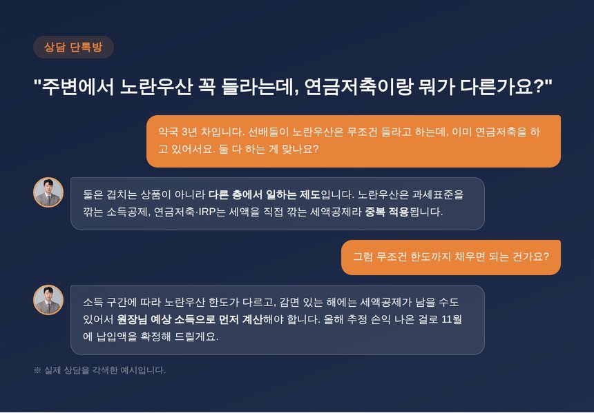 약국 절세 상담 대화 예시