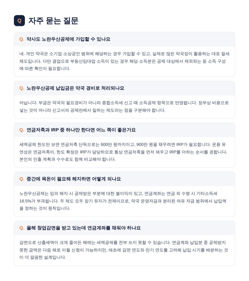 약사 절세 자주 묻는 질문