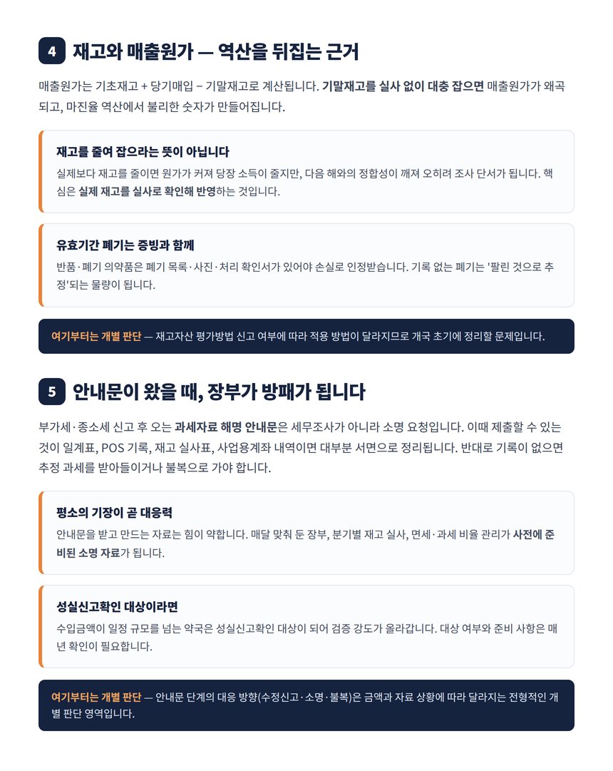 약국 재고 실사 매출원가 관리와 해명 안내문 대응
