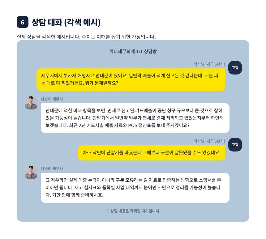 약국 부가세 해명자료 안내문 상담 대화 각색 예시