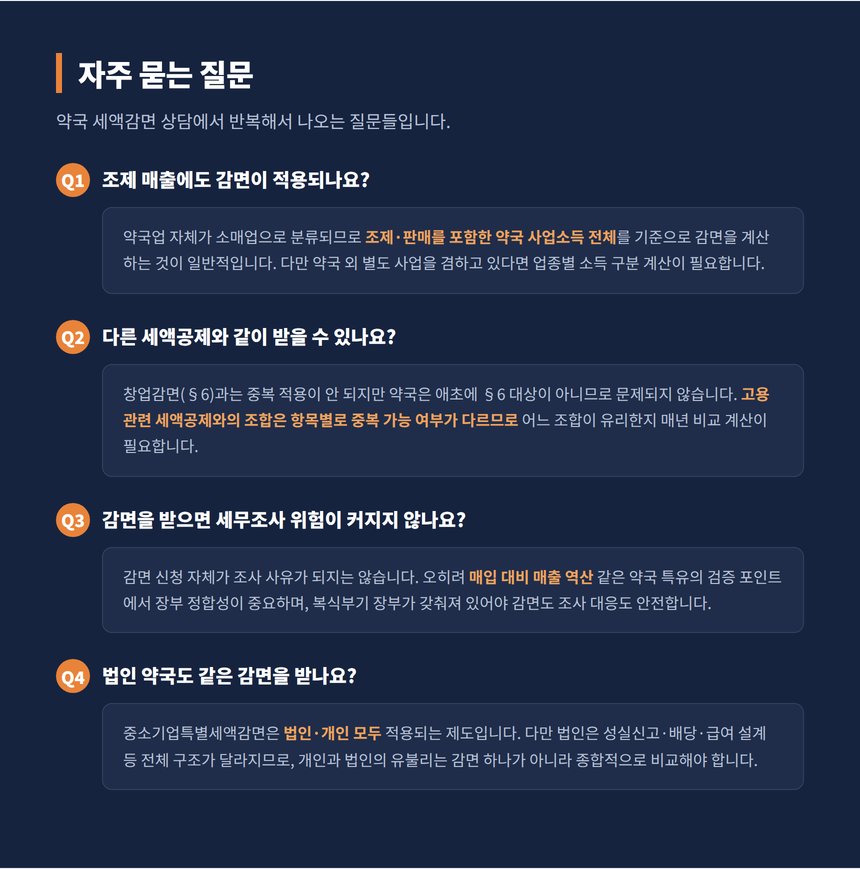 약국 세액감면 자주 묻는 질문 조제매출 중복적용 법인약국