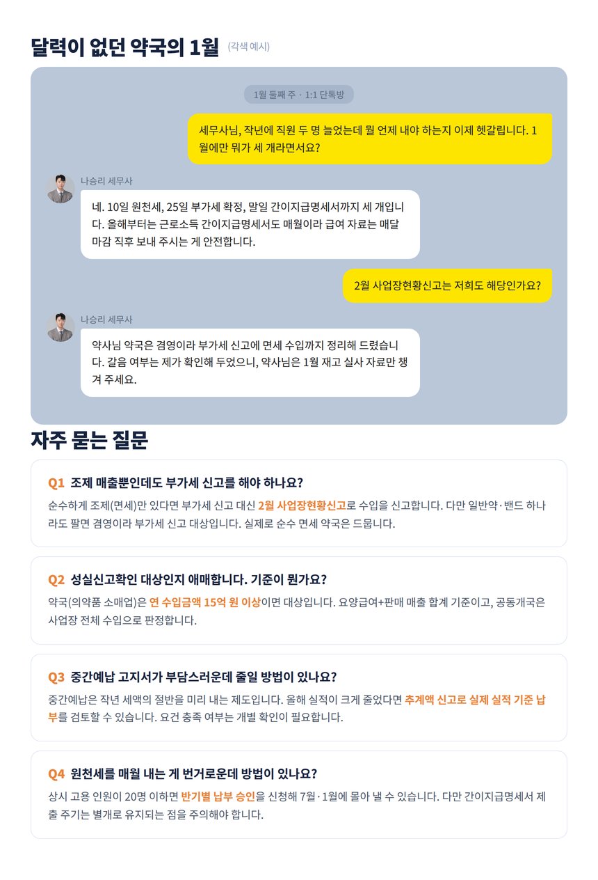 약국 세무 일정 상담 단톡방 각색 예시