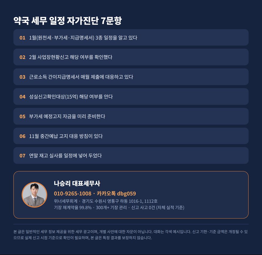 약국 세무 일정 자가진단 체크리스트와 상담 안내