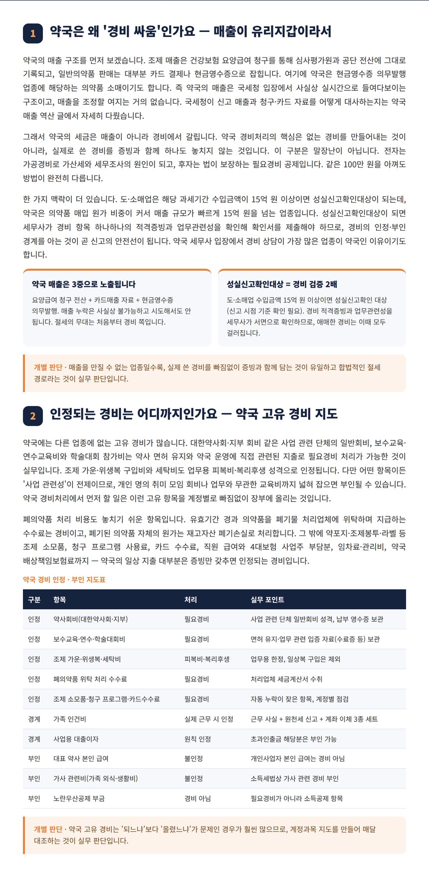 약국 경비처리 세무사 — 약국은 왜 '경비 싸움'인가요 — 매출이 유리지갑이라서