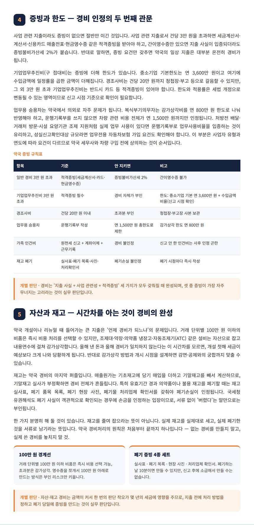 약국 경비처리 세무사 — 증빙과 한도 — 경비 인정의 두 번째 관문