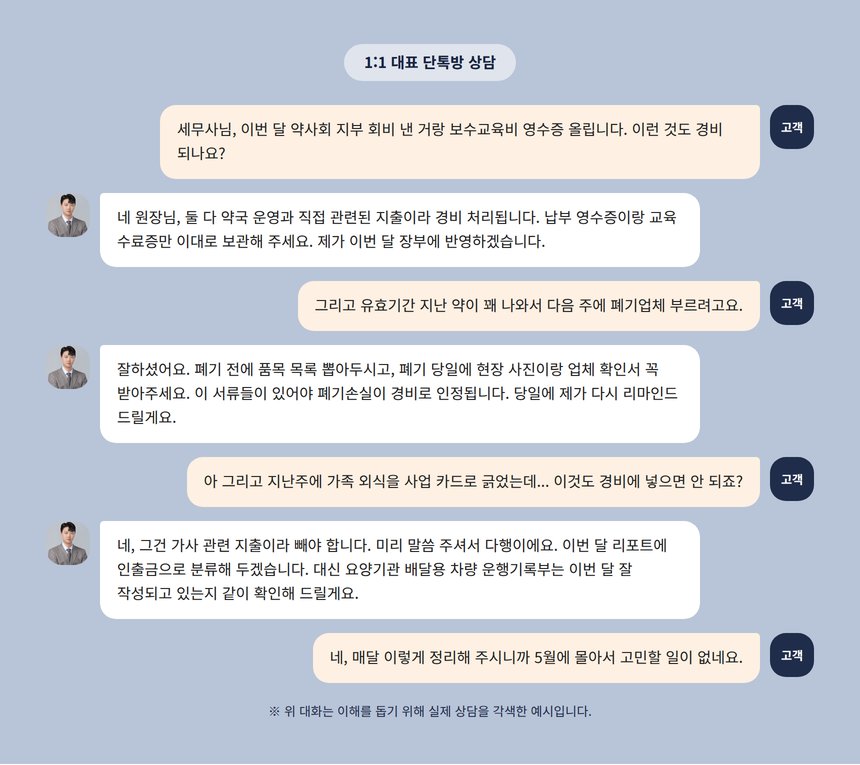 약국 경비처리 세무사 상담 대화 예시
