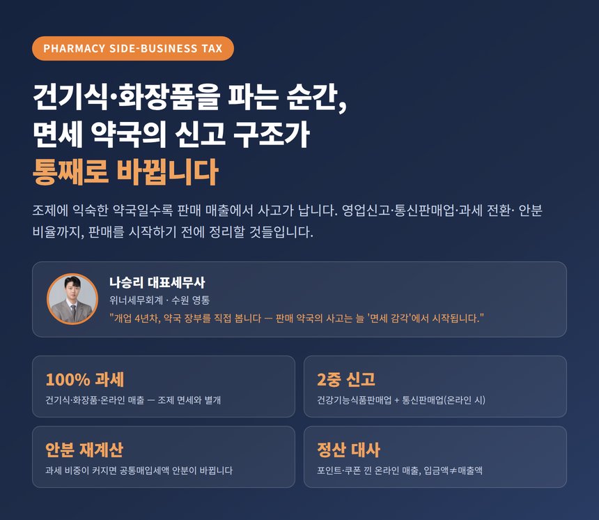 약국 세무사, 건강기능식품·화장품을 파는 순간 면세 약국의 신고 구조가 바뀝니다