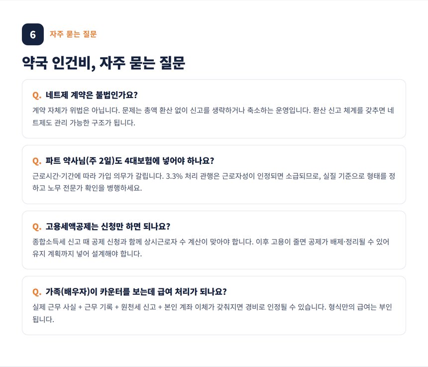 약국 인건비 세무사 자주 묻는 질문