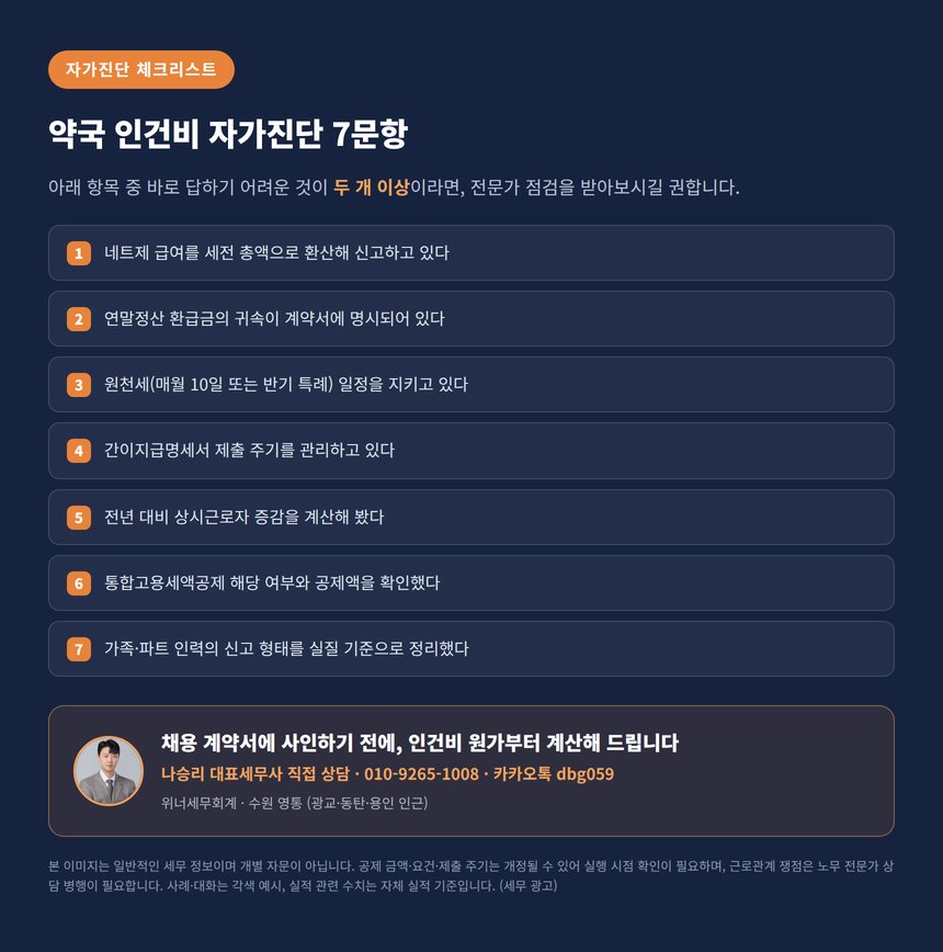 약국 인건비 세무사 자가진단 체크리스트