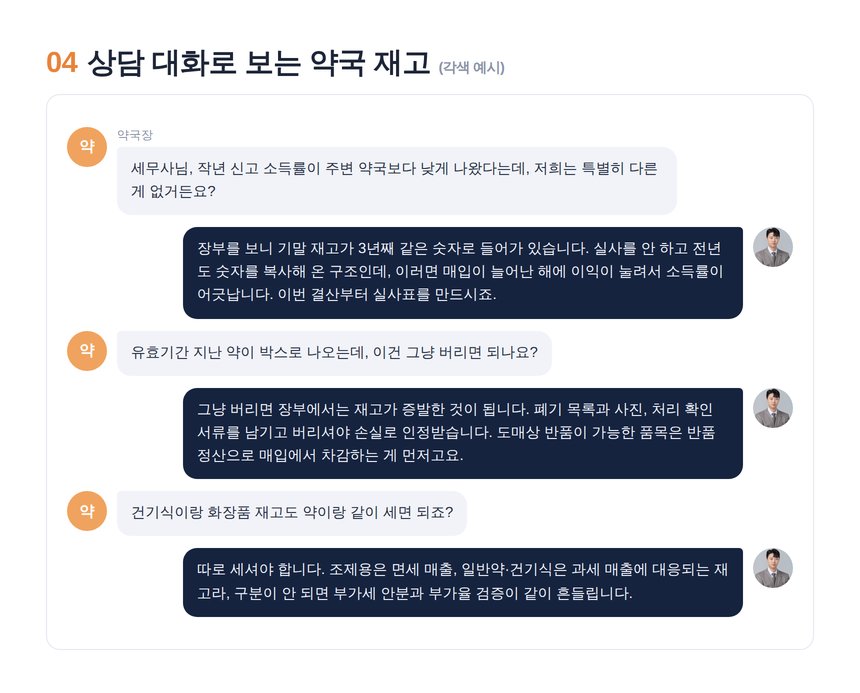 약국 재고 세무사 상담 대화 각색 예시