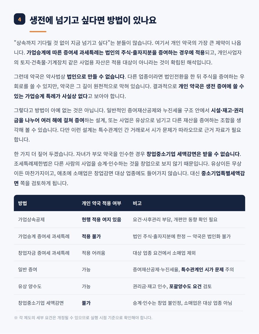 가업승계 증여세 과세특례와 개인 약국 적용 여부 비교표