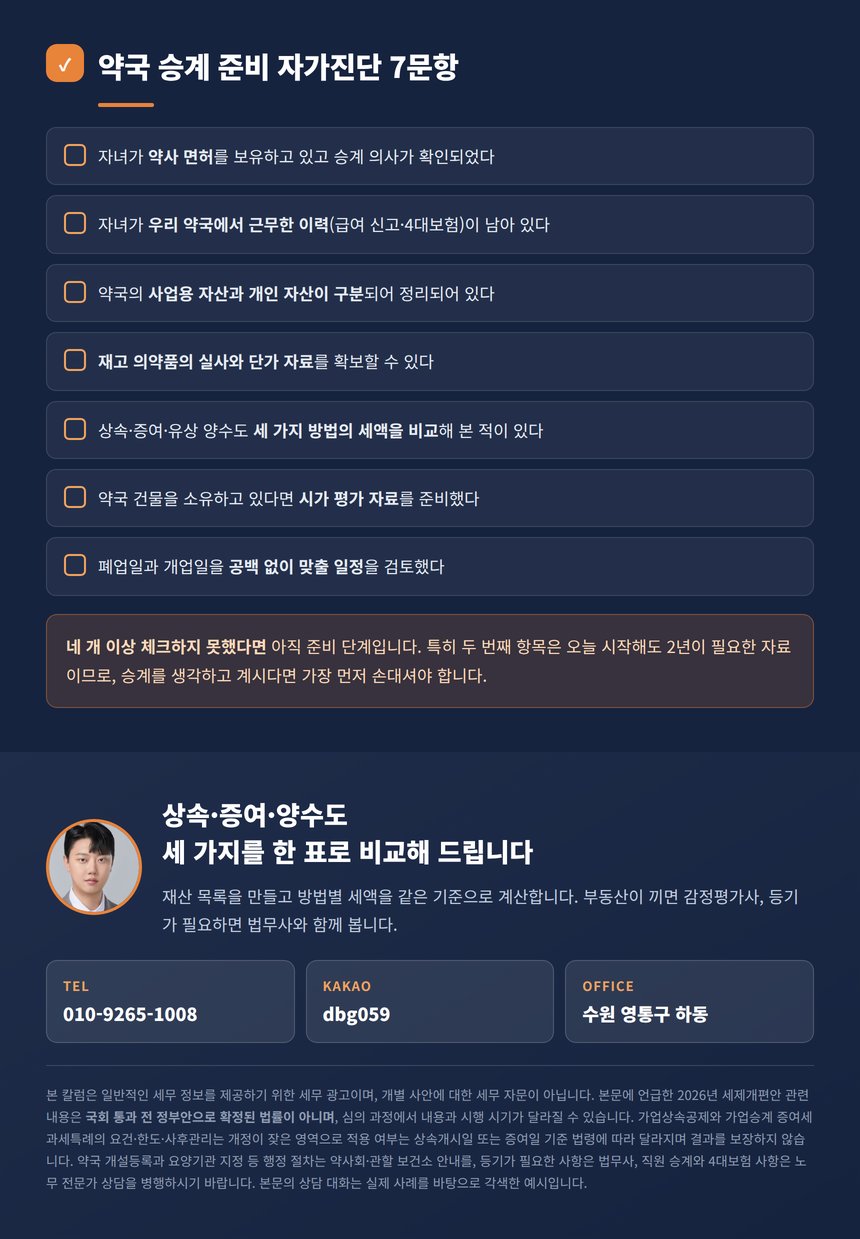 약국 승계 준비 자가진단 7문항과 상담 안내