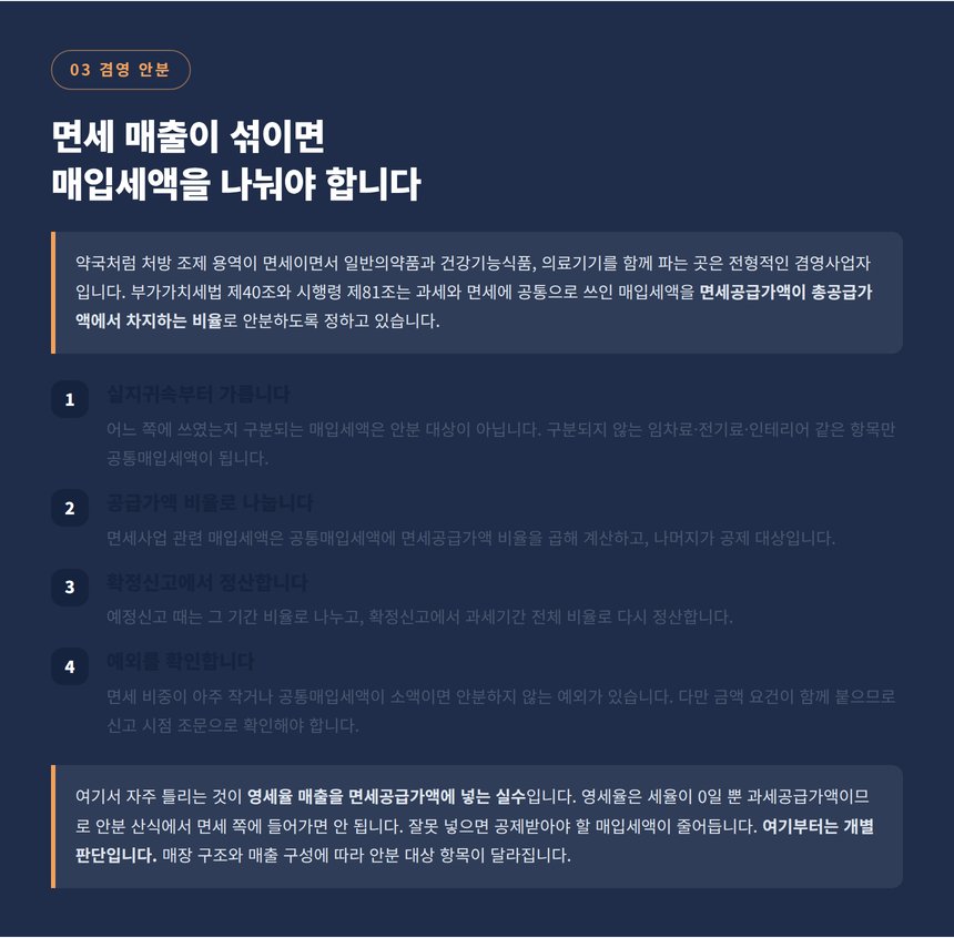 겸영사업자 공통매입세액 안분 계산의 네 단계 절차