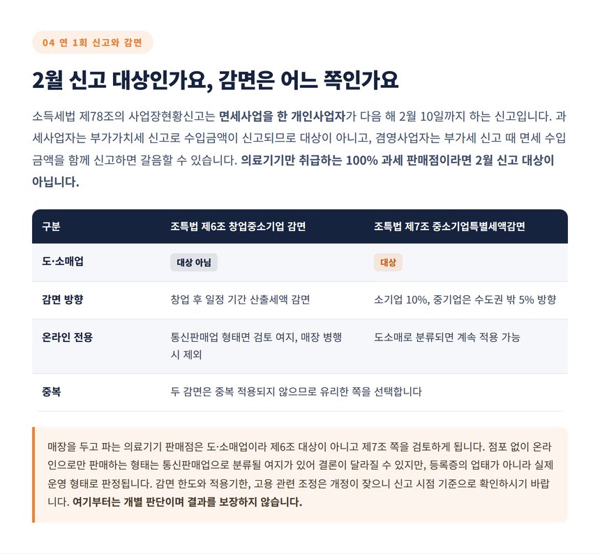 사업장현황신고 대상 판단과 조특법 제6조 제7조 감면 비교