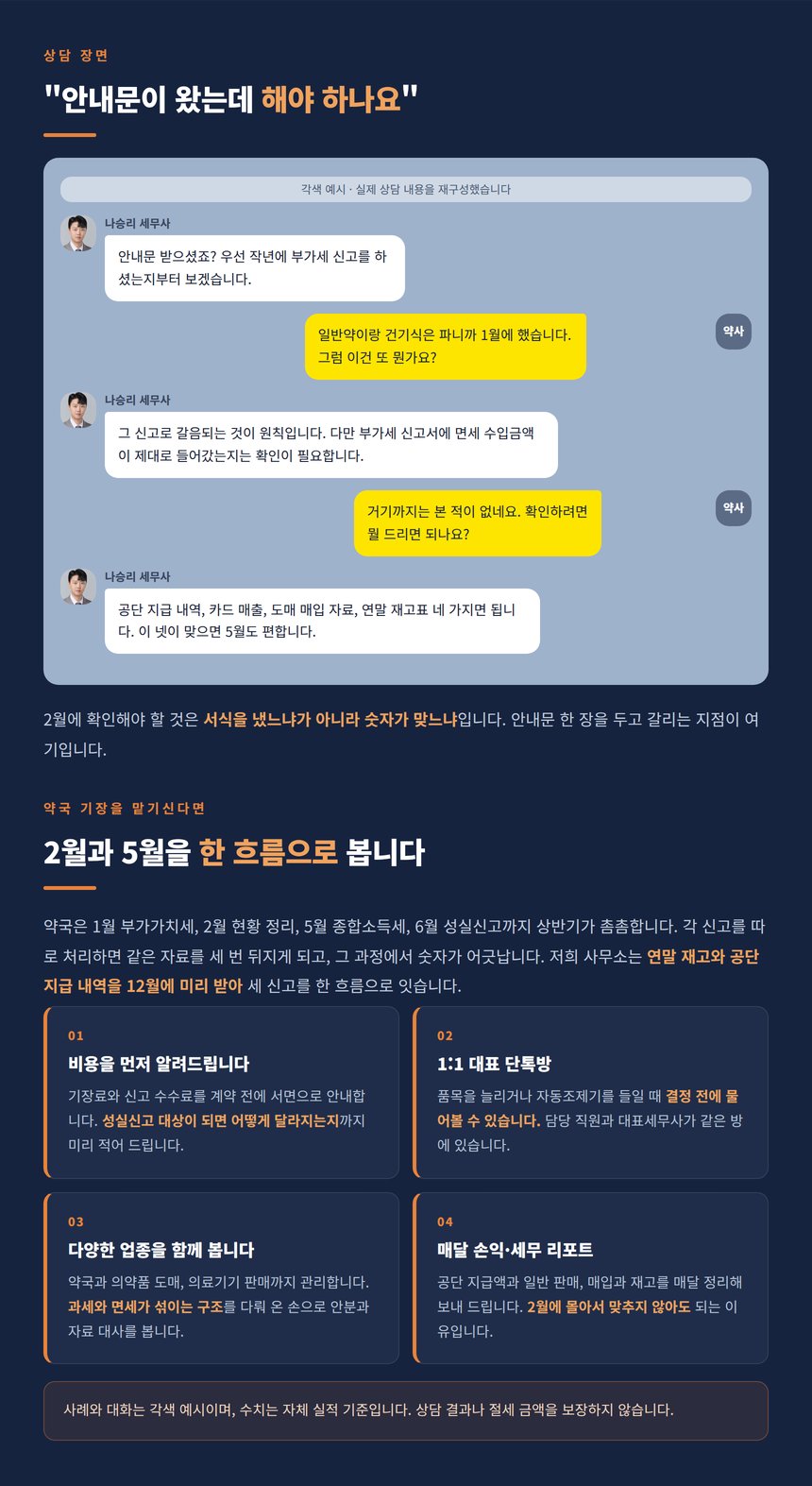 약국 신고 안내문 상담 대화 각색 예시와 기장 서비스