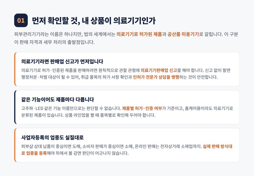 의료기기 허가 여부 확인과 판매업 신고