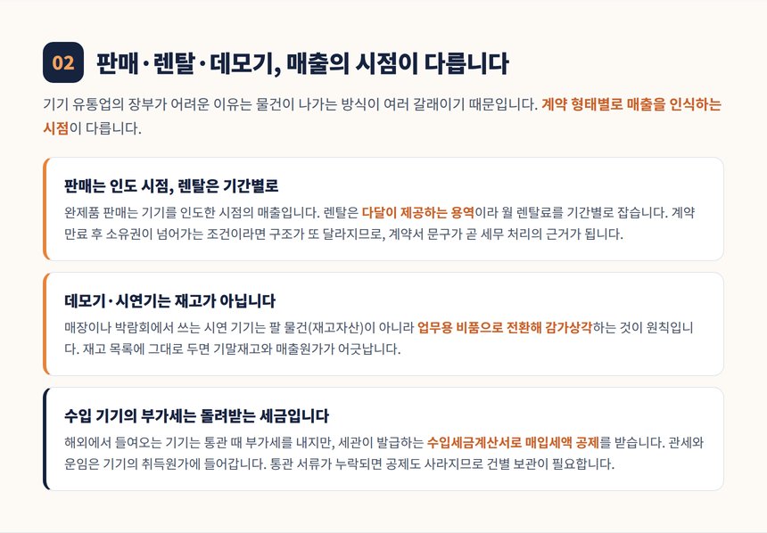 기기 판매 렌탈 데모기의 매출 인식 차이