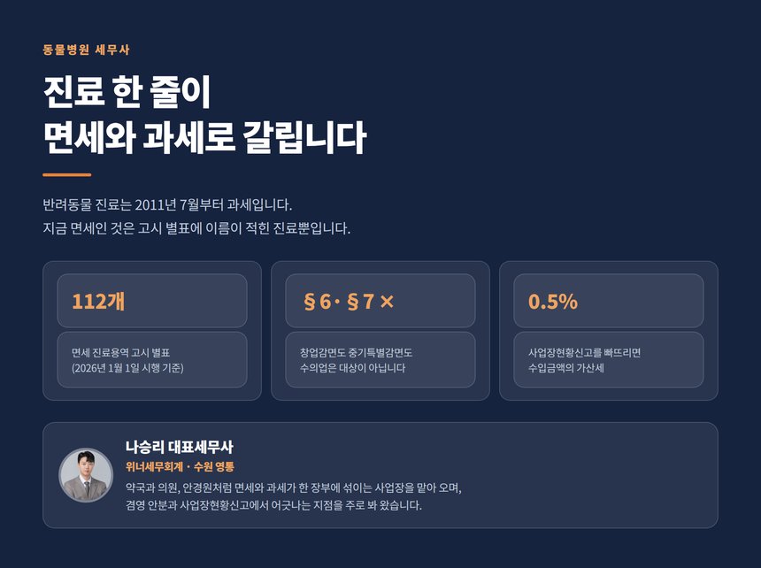 동물병원 세무사, 진료 한 줄이 면세와 과세로 갈립니다