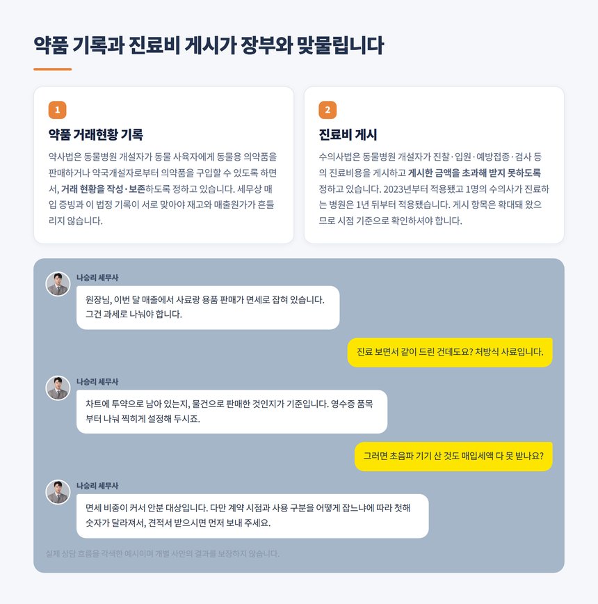 동물용 의약품 거래현황 기록과 진료비 게시 의무 상담 대화