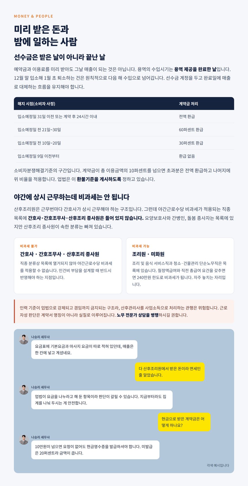 산후조리원 선수금 수입시기와 중도해지 환불 기준표