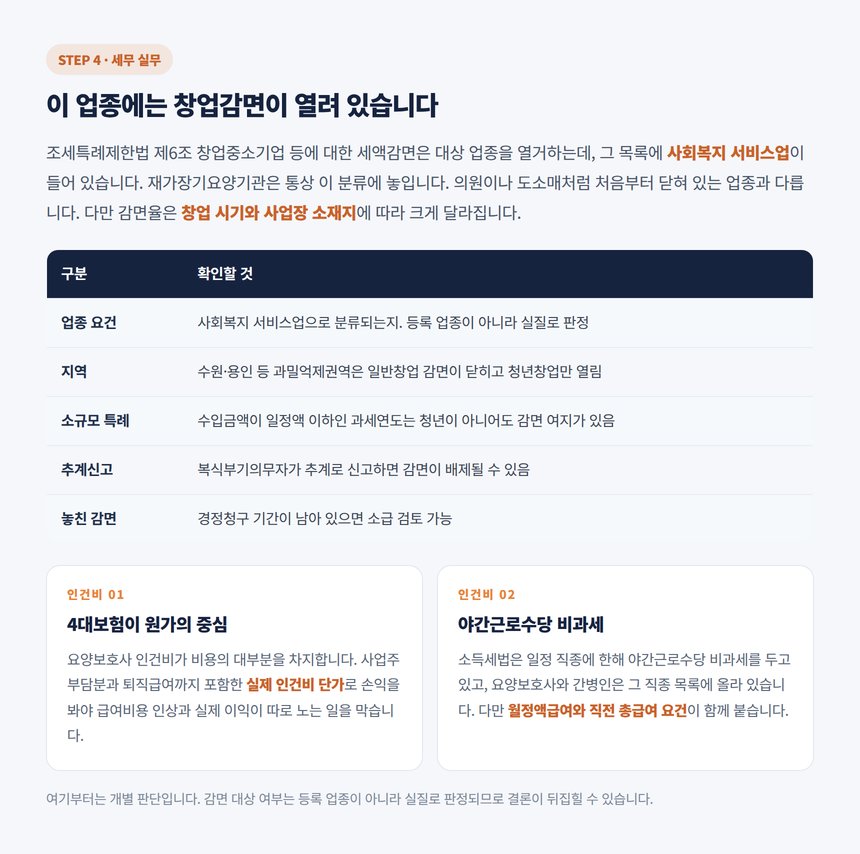 재가장기요양기관 창업감면과 인건비 세무 실무