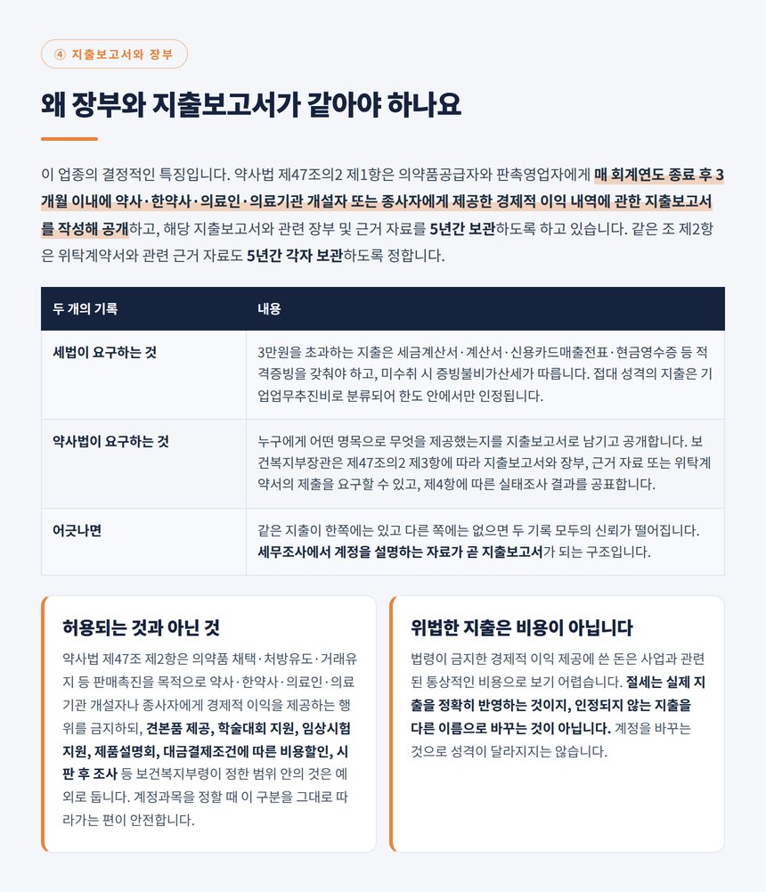 지출보고서와 세법 장부를 대사하는 이유
