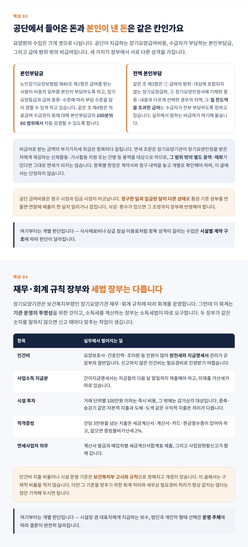 공단 장기요양급여비용과 본인부담금 비급여의 구분