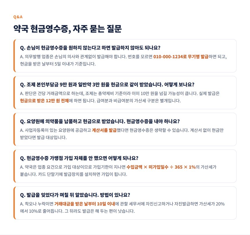 약국 현금영수증 자주 묻는 질문 다섯 가지