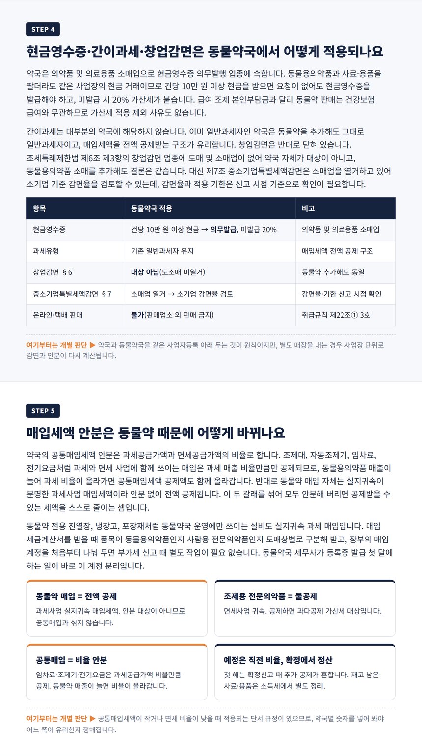 동물약국 현금영수증 창업감면 적용표와 매입세액 실지귀속 안분 카드