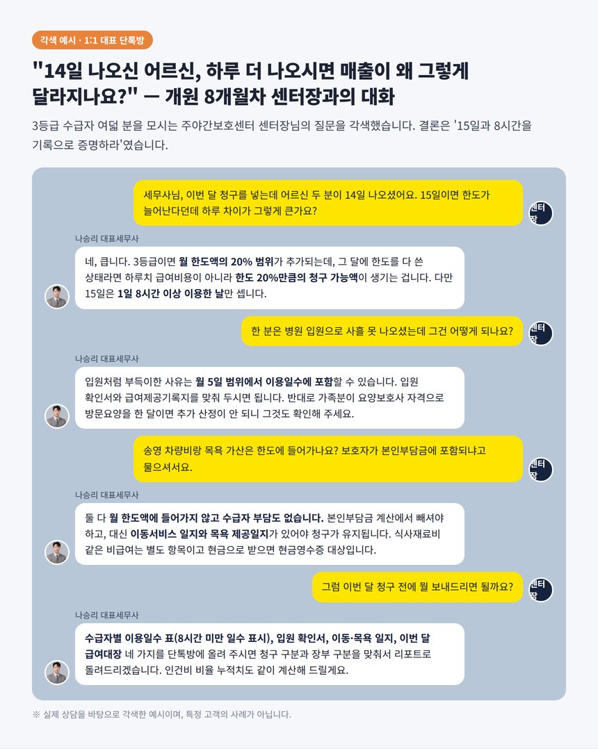주야간보호센터 단톡방 각색 예시