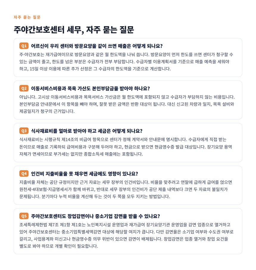 주야간보호센터 자주 묻는 질문