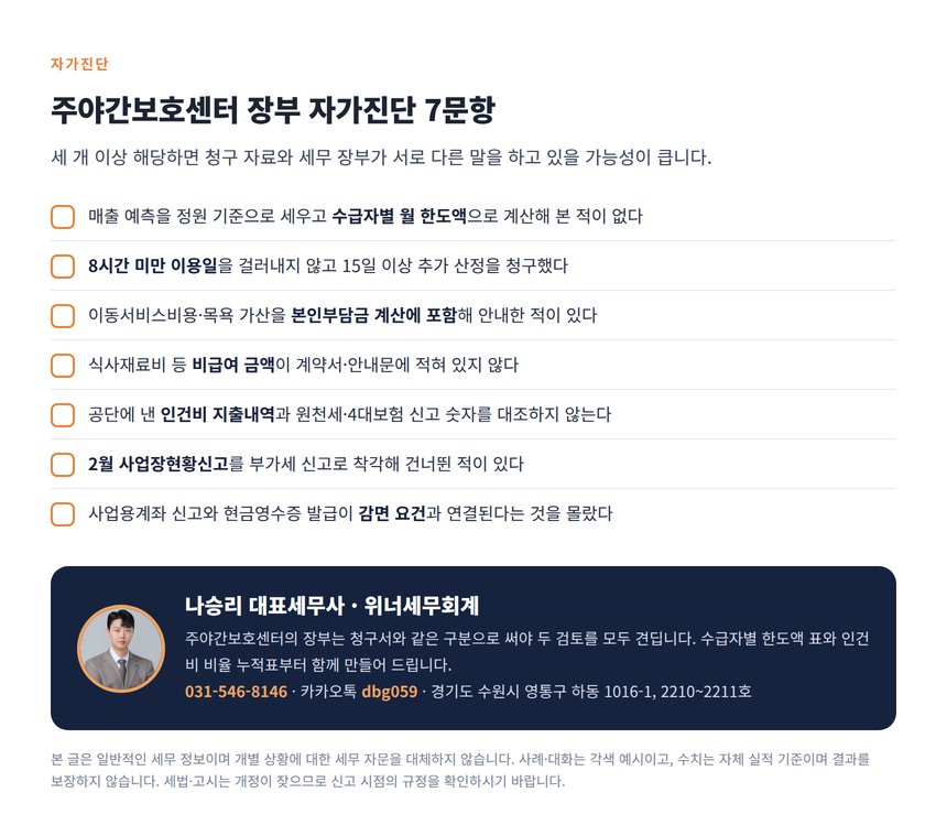 주야간보호센터 자가진단 7문항과 상담 안내