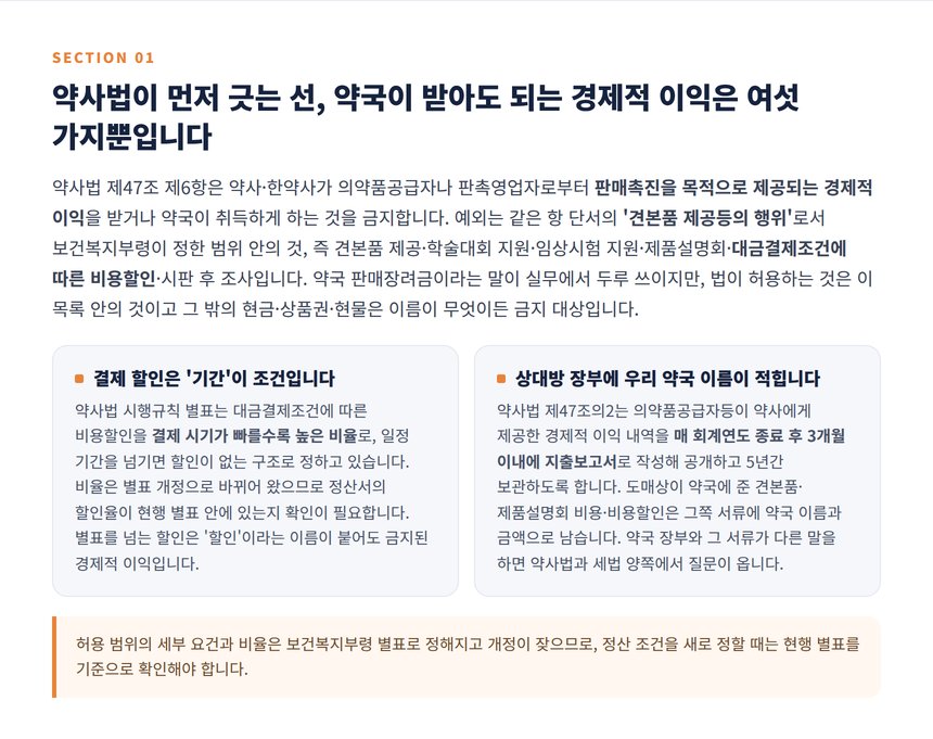 약사법 제47조 제6항 허용 경제적 이익 여섯 가지와 지출보고서, 매입에누리·매입할인·판매장려금·무상 수령 세무 처리 표