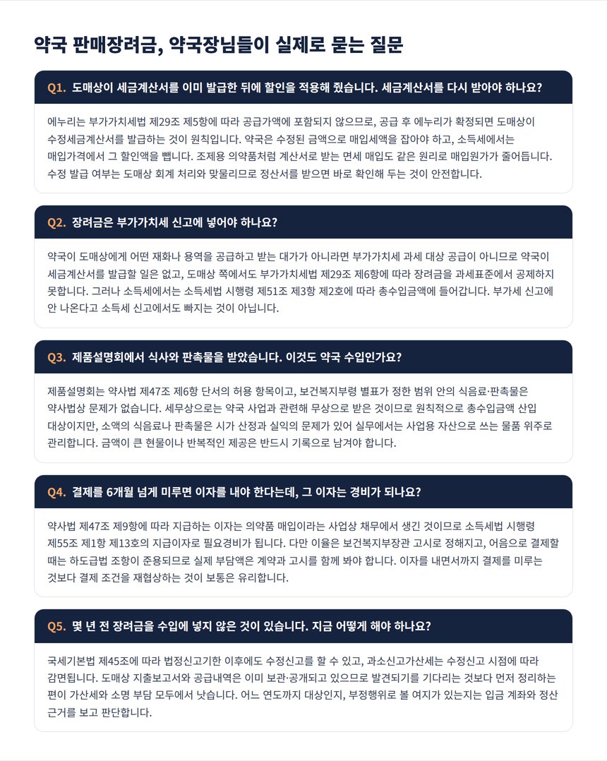약국 판매장려금 자주 묻는 질문 5가지, 수정세금계산서·부가세·제품설명회·연체이자·수정신고