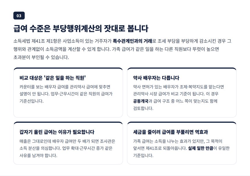 특수관계인 급여 수준과 소득세법 제41조 부당행위계산