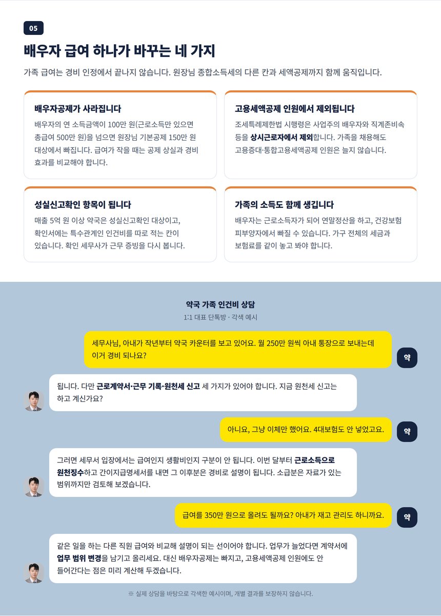 배우자공제 고용세액공제에 미치는 영향과 약국 가족 인건비 세무사 단톡방 상담 각색 예시