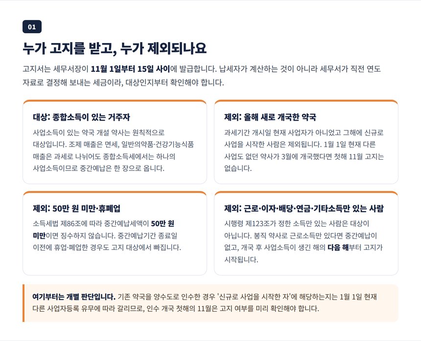 중간예납 고지 대상과 제외 대상 — 신규 개국·휴폐업·50만 원 미만