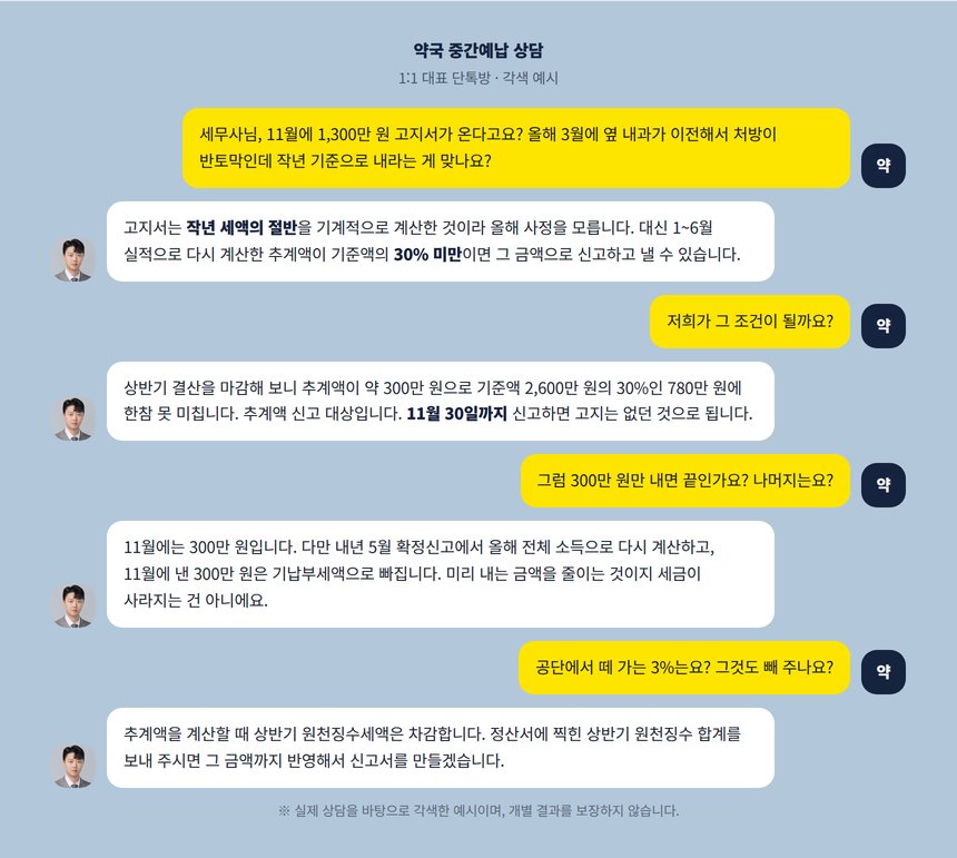 약국 중간예납 세무사 상담 대화 각색 예시 — 옆 병원이 이전한 약국의 11월