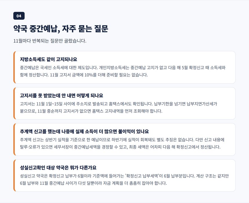약국 중간예납 자주 묻는 질문 — 양수도 개국, 지방소득세, 미납, 성실신고