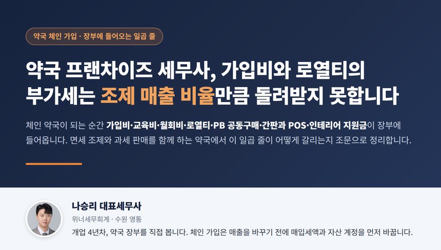 약국 프랜차이즈 세무사, 가입비와 로열티의 부가세는 조제 매출 비율만큼 돌려받지 못합니다