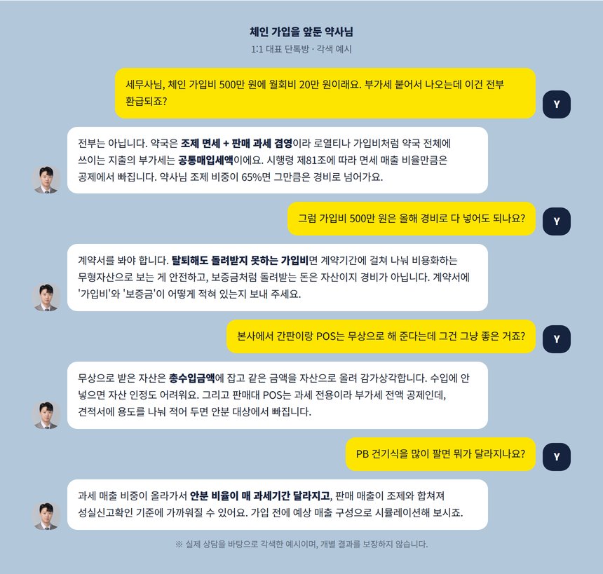 체인 가입을 앞둔 약사와 세무사의 가입비 안분 지원금 상담 대화