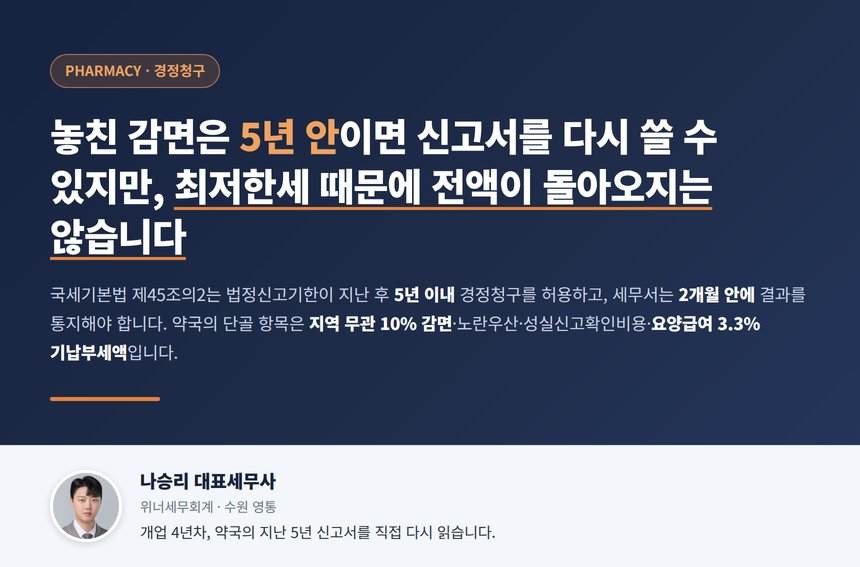 약국 경정청구 세무사, 놓친 10% 감면은 5년 안이면 신고서를 다시 쓸 수 있지만 최저한세 때문에 전액이 돌아오지는 않습니다