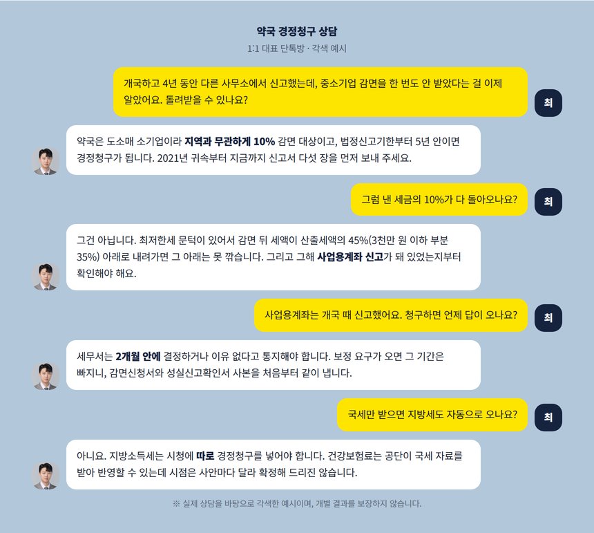 약국 경정청구 세무사 1:1 단톡방 상담 각색 예시