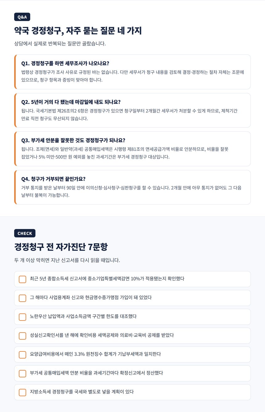 약국 경정청구 자주 묻는 질문과 자가진단 체크리스트