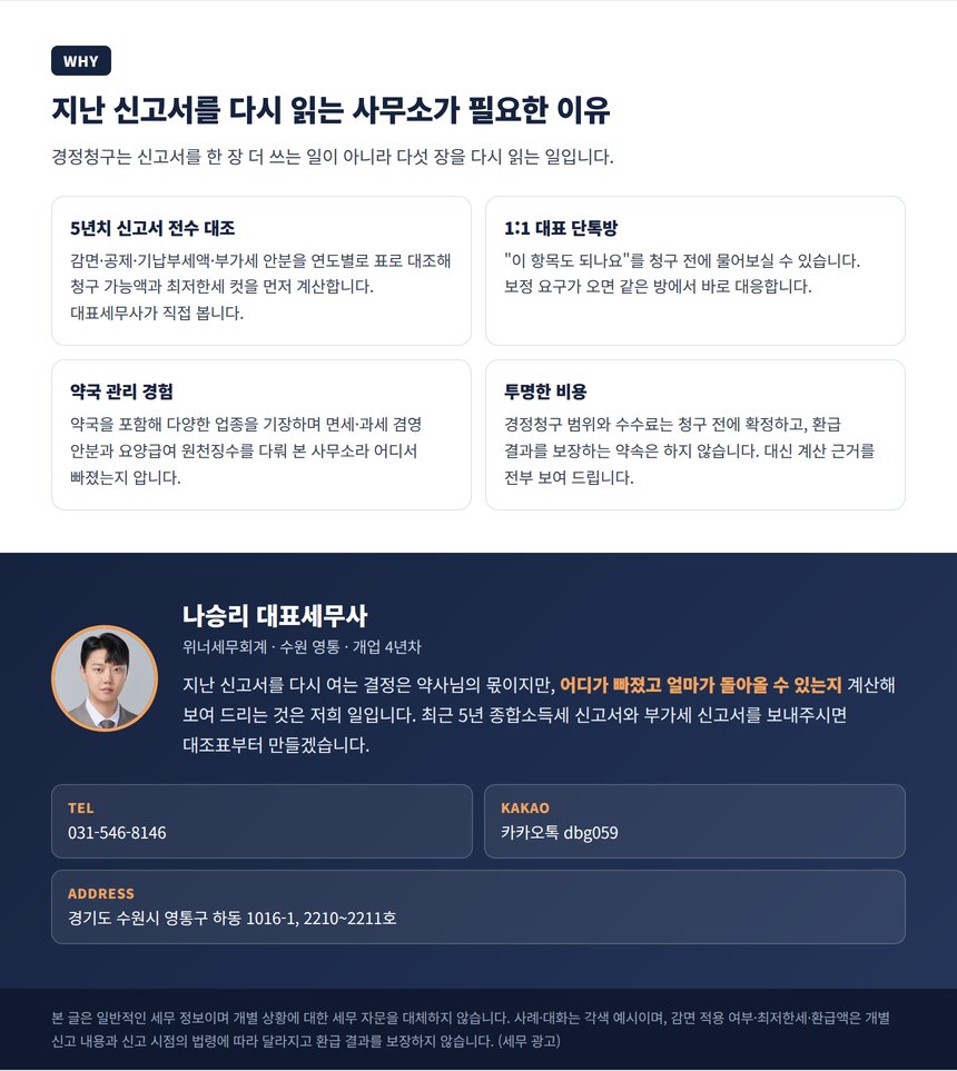 약국 경정청구 세무사 상담 안내와 면책 문구