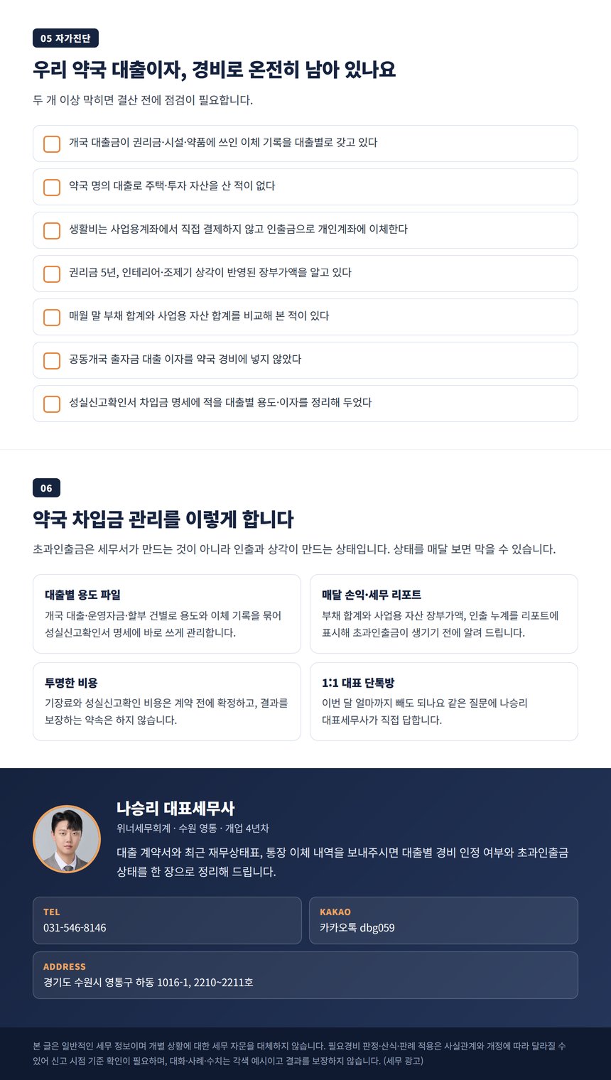 약국 대출 세무사 자가진단 체크리스트와 상담 안내