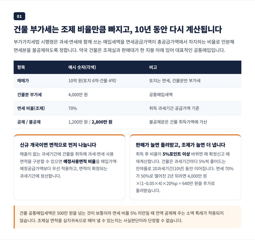 겸영 약국 건물 매입세액 공통매입 안분과 10년 재계산 구조